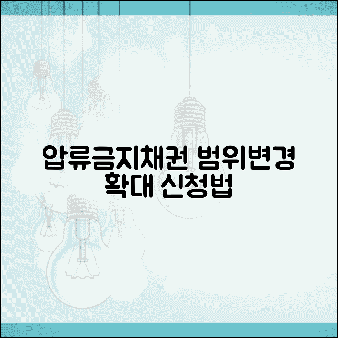 압류금지채권범위변경신청 방법 절차 | 압류금지 범위 확대 완벽 신청법