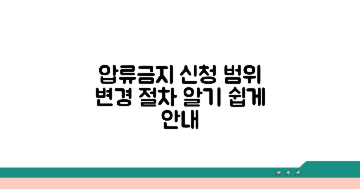 압류금지채권범위변경신청 기본 절차