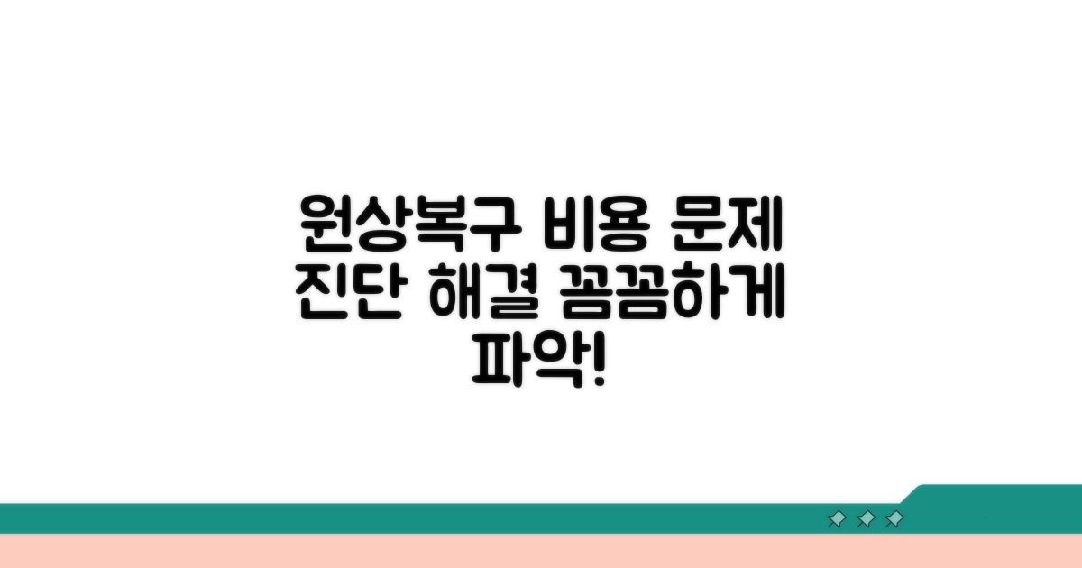 원상복구 비용 문제 상황 진단