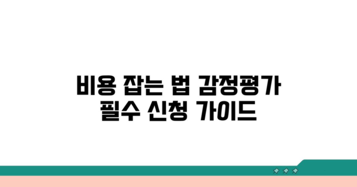 과도한 비용, 감정평가 신청 방법