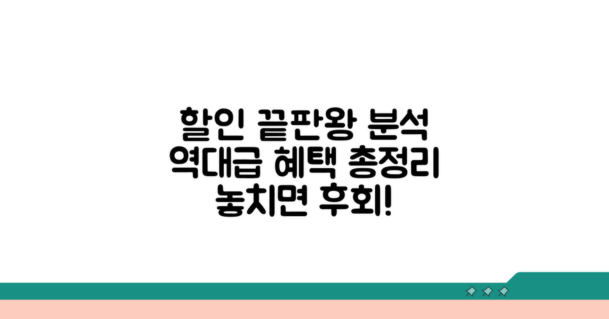 주요 할인 이벤트 상세 분석