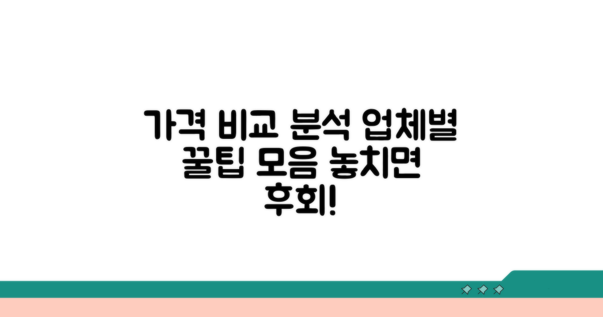 업체별 가격 비교 분석