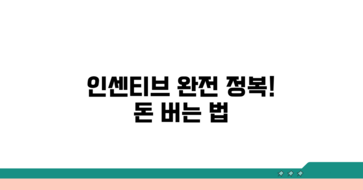 인센티브 활용법 완전 정복