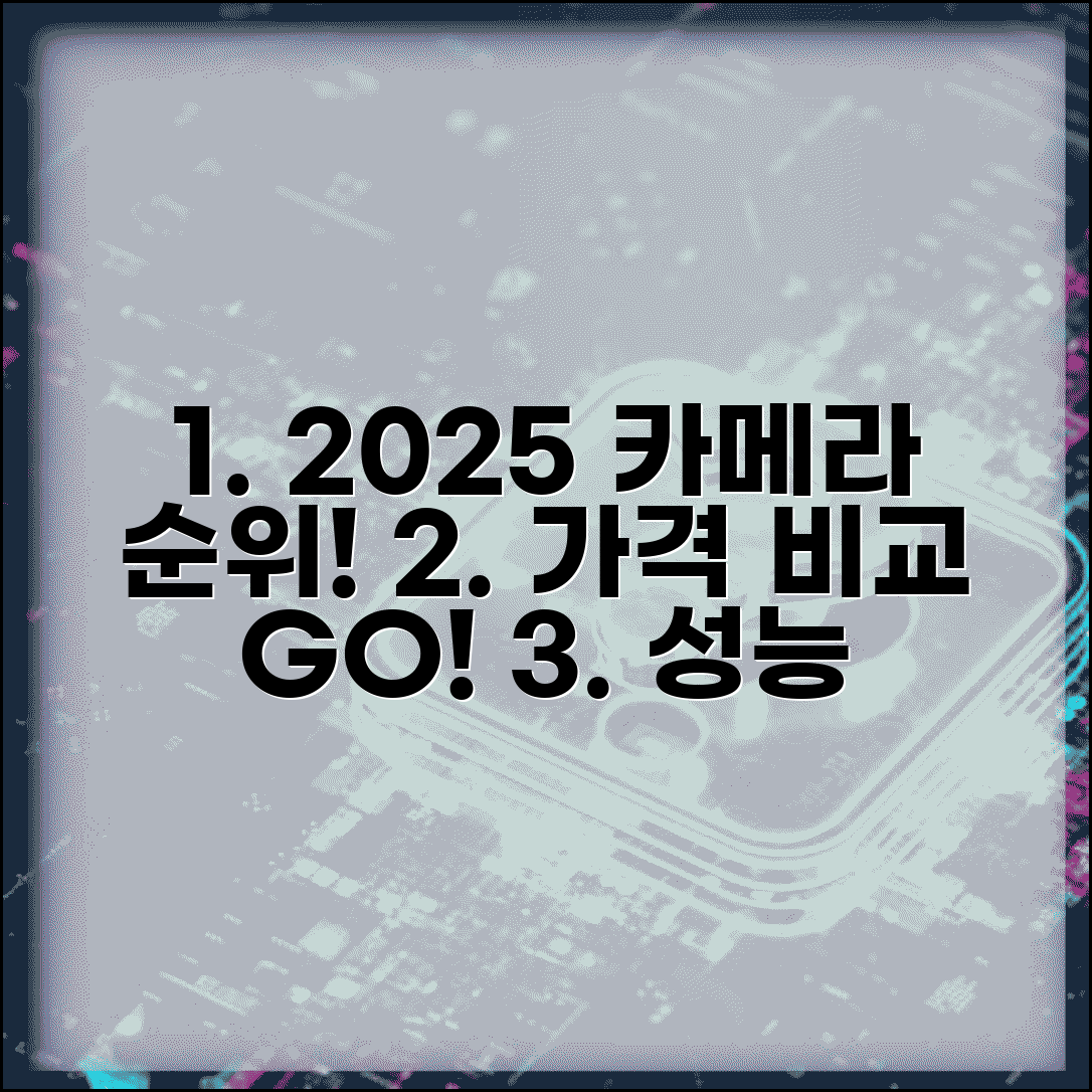 디지털 카메라 추천 순위 | 2025년 디지털카메라 가격 비교와 성능 리뷰