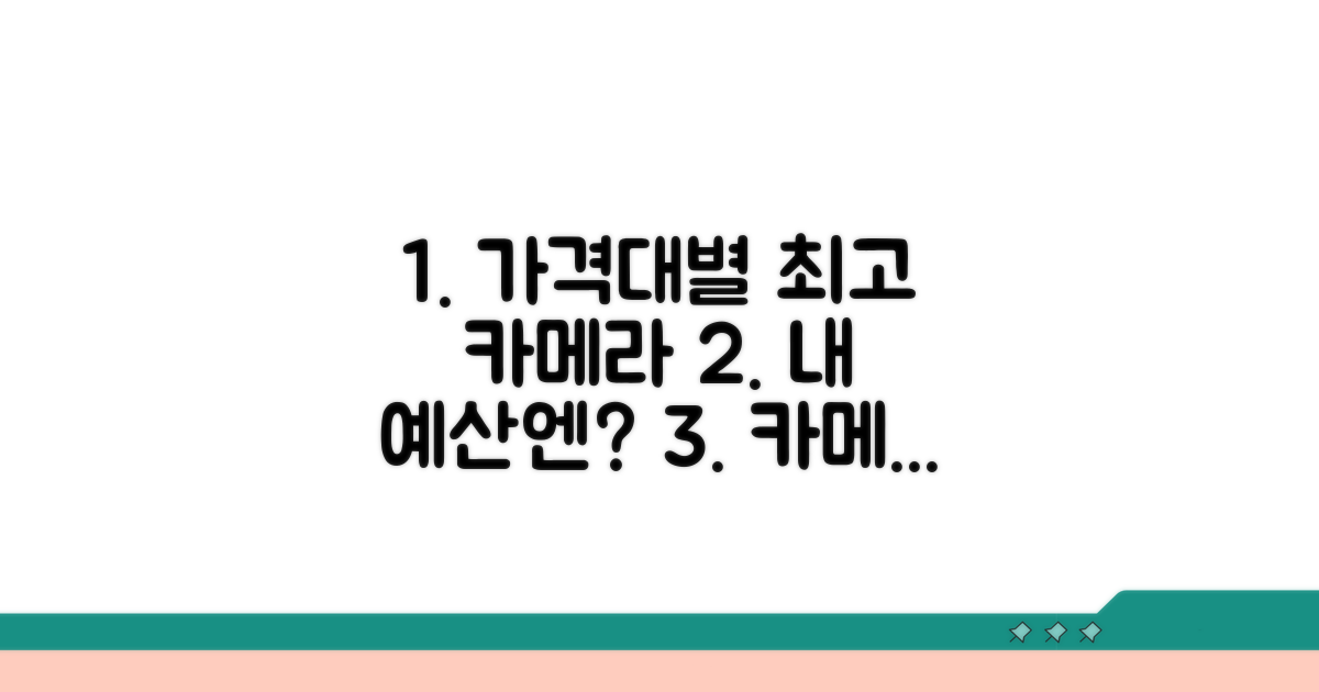 가격대별 추천 카메라