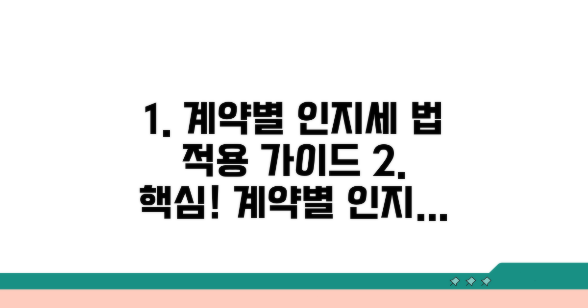 계약 유형별 인지세 적용법
