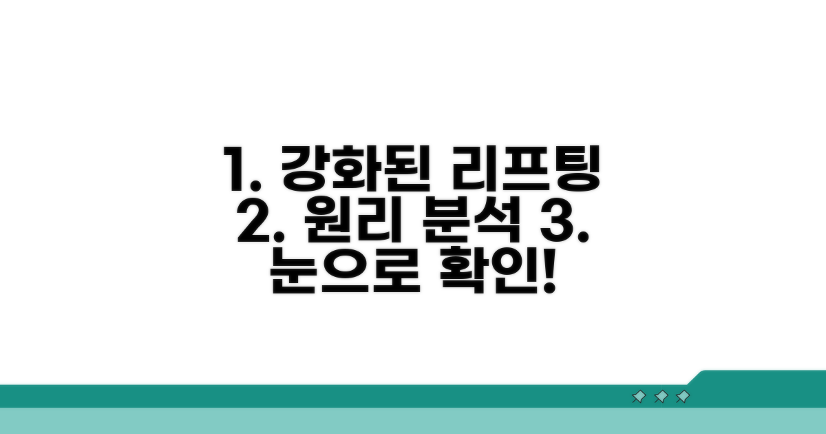 강화된 리프팅 효과, 원리 분석