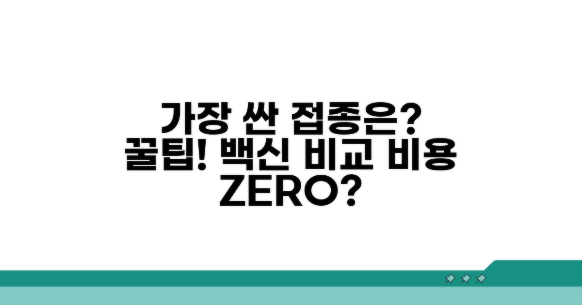 예방접종 비용, 어디가 가장 저렴할까?