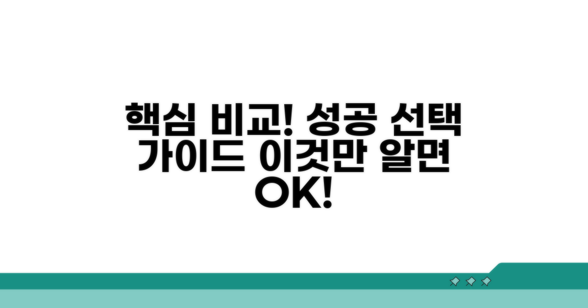 성공적인 선택을 위한 비교 가이드