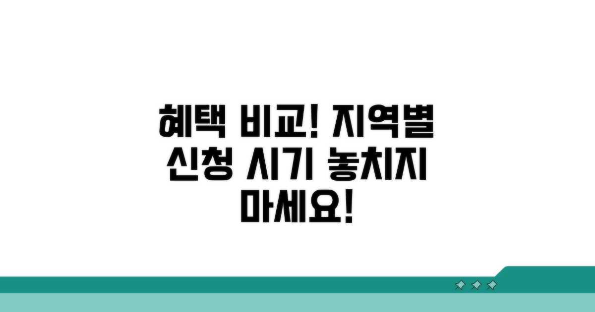 지역별 혜택 비교와 신청 시기