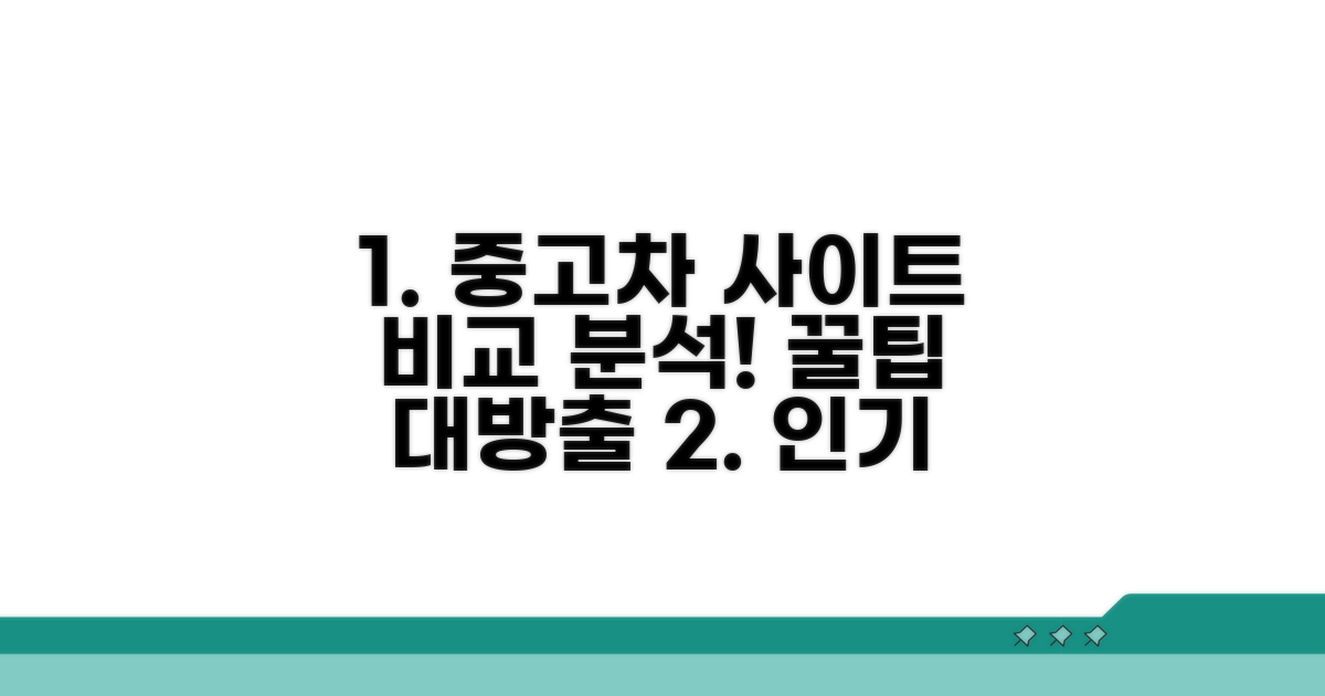 인기 중고차 사이트 비교 분석