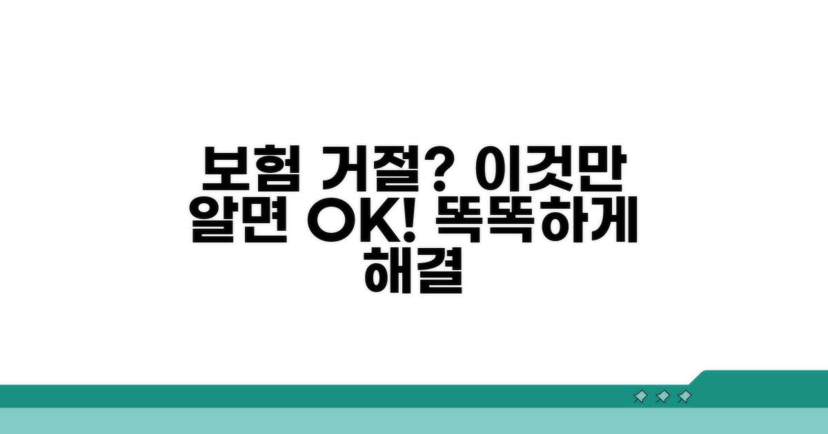 보험 적용 불가 시 대처 방법
