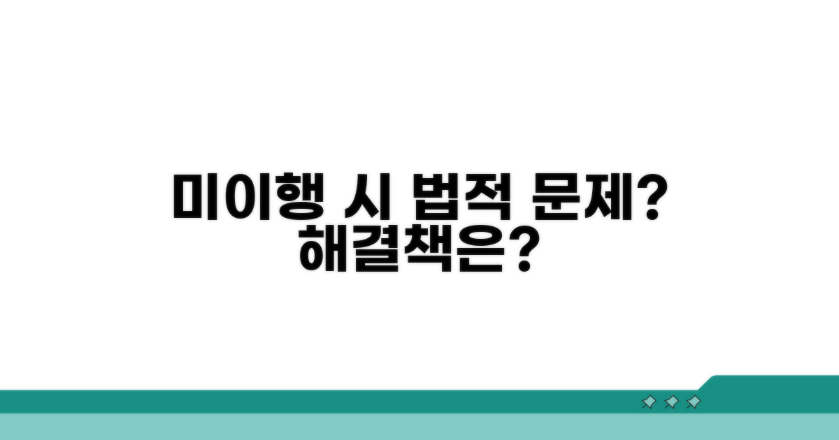 미이행 시 법적 효력과 대처법
