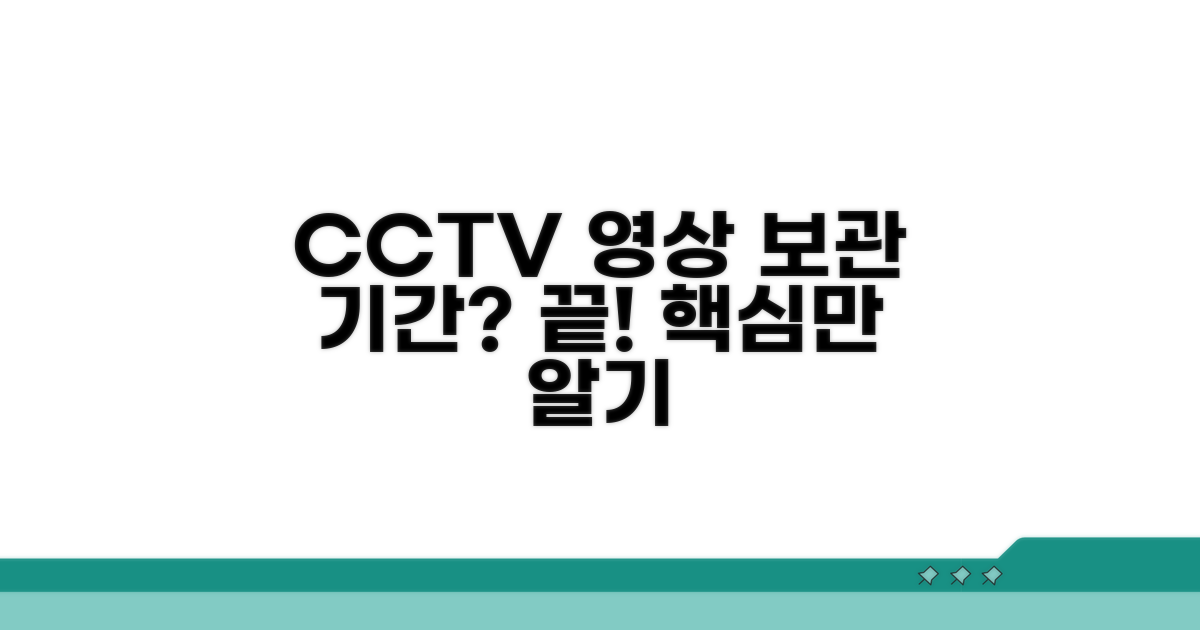 CCTV 영상 보관 기간, 이것만 알면 끝