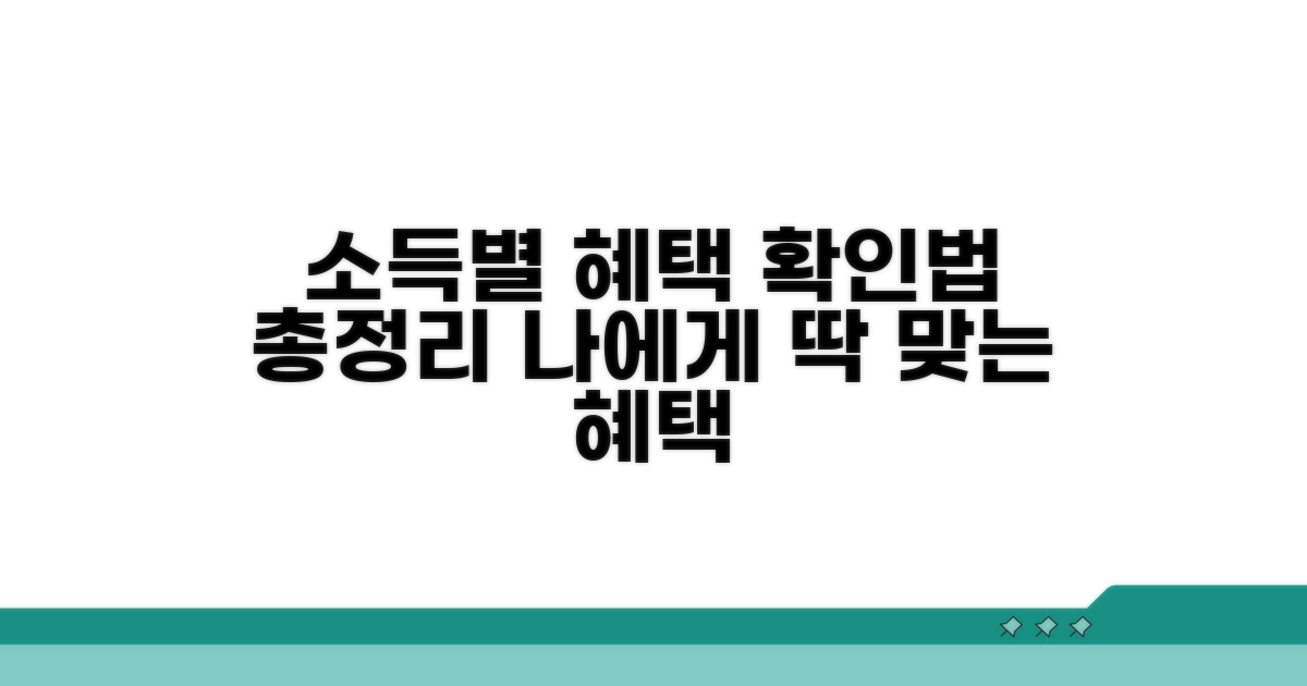 소득 구간별 혜택 확인 방법