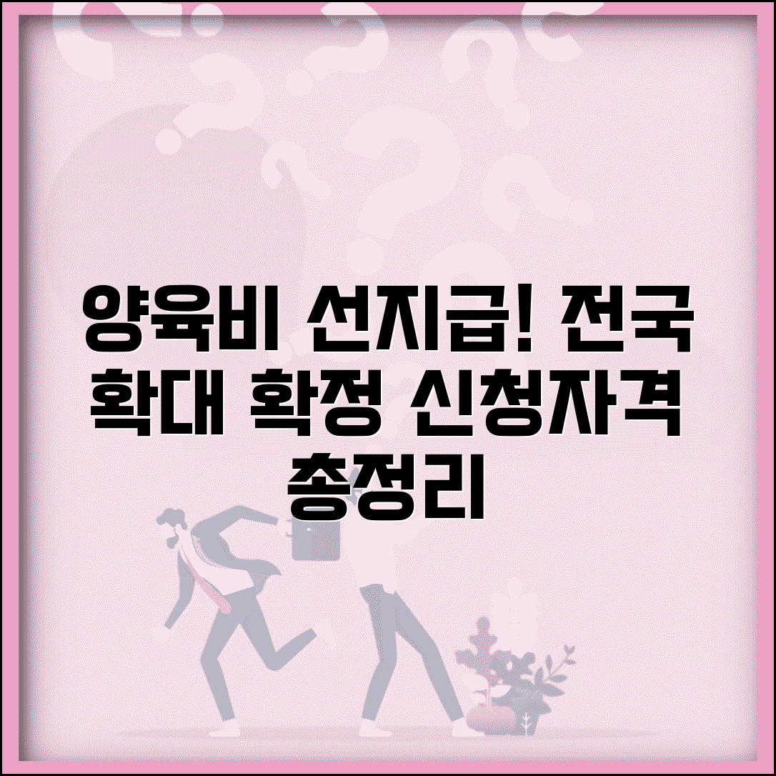 양육비 선지급제도 전국 확대 | 시행일정, 신청자격, 소득기준 총정리