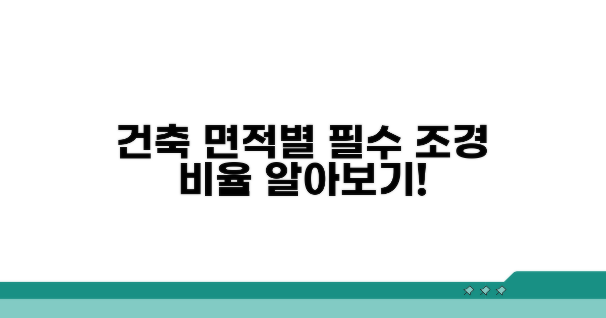 건축 면적별 필수 조경 비율