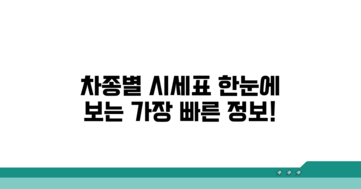 차종별 시세표 한눈에 보기