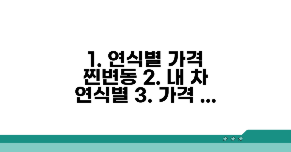 연식 따라 가격 변동 완벽 분석
