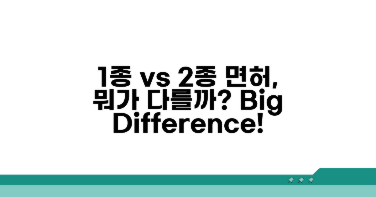 1종 vs 2종 면허, 뭐가 다를까?