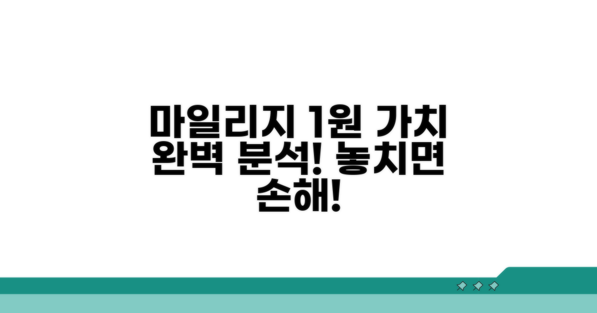 항공 마일리지, 1원 가치 완벽 분석