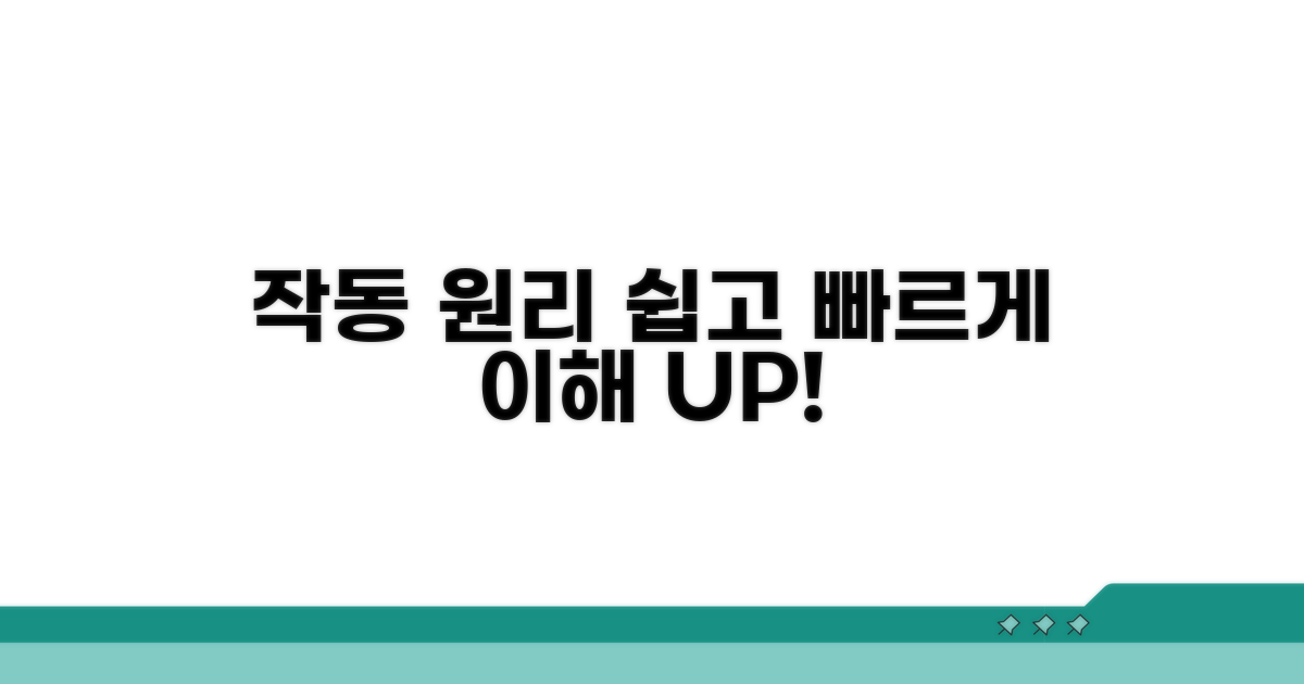 이해도를 높이는 작동 원리