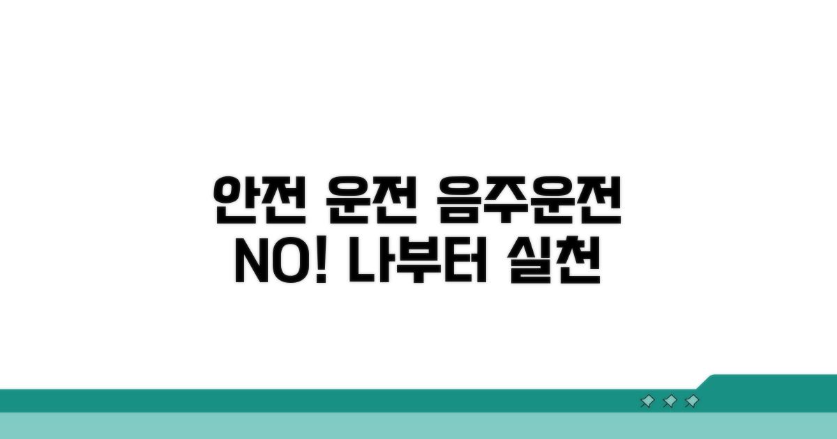 안전 운전 습관, 음주운전 예방