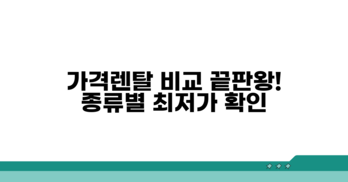 종류별 가격과 렌탈 비용 확인