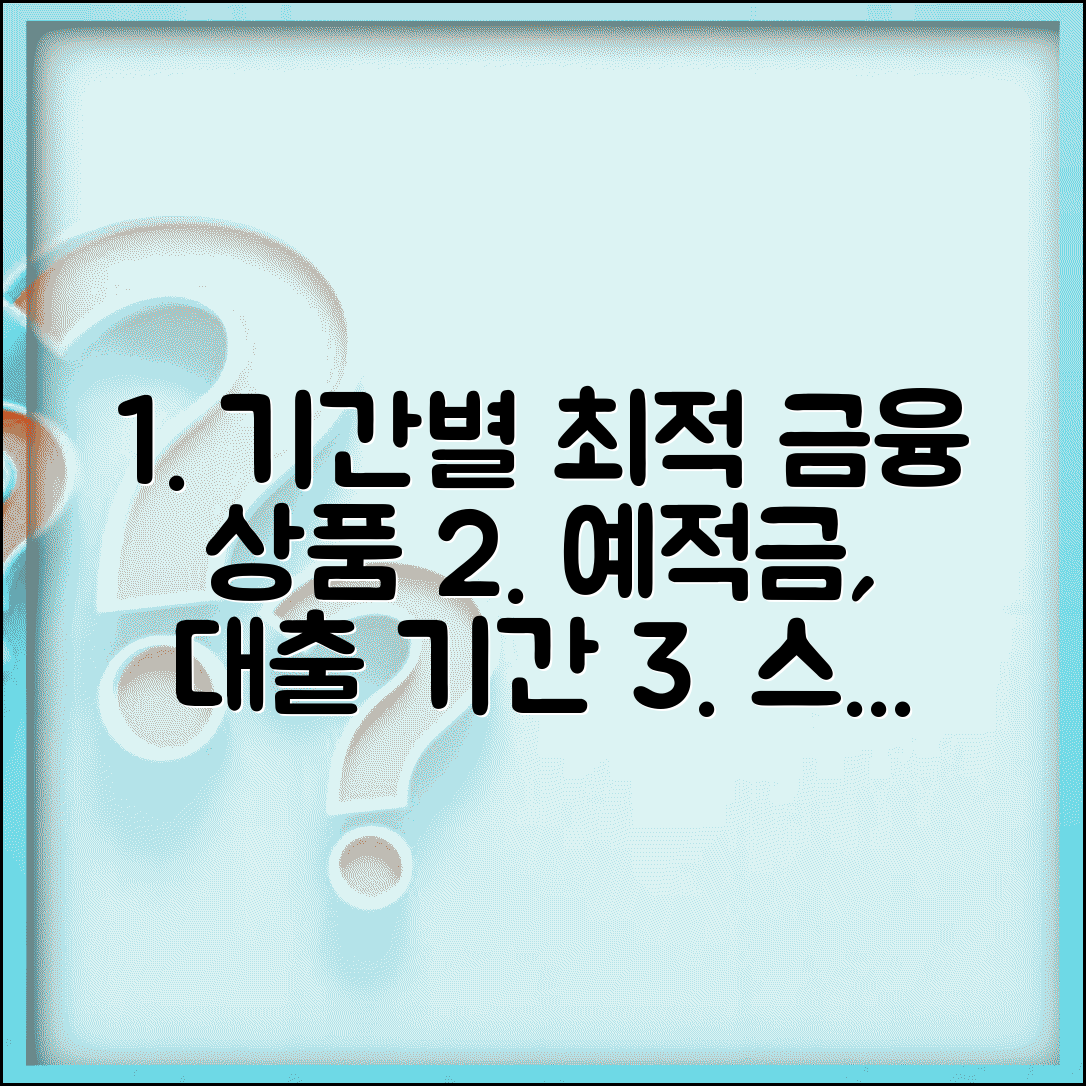 금융 상품 이용기간 | 예금 적금 대출 이용 기간별 최적 선택 가이드
