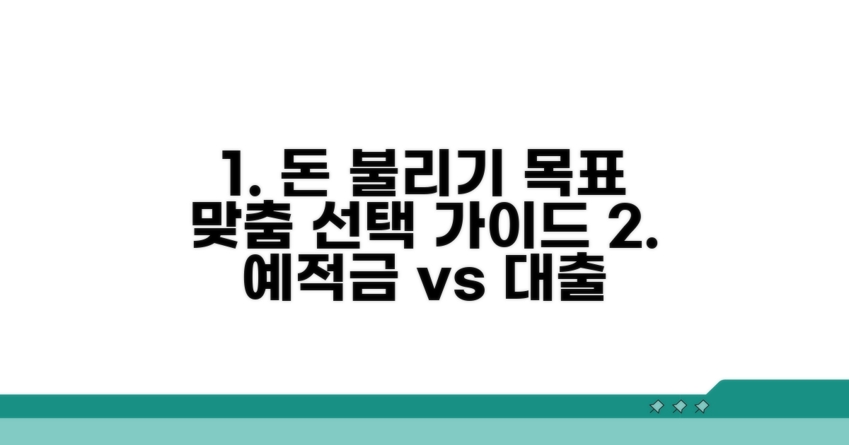 예금, 적금, 대출 선택 가이드