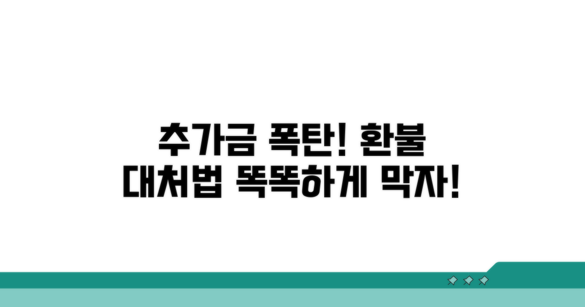 과도한 추가금, 환불 및 대처 방법
