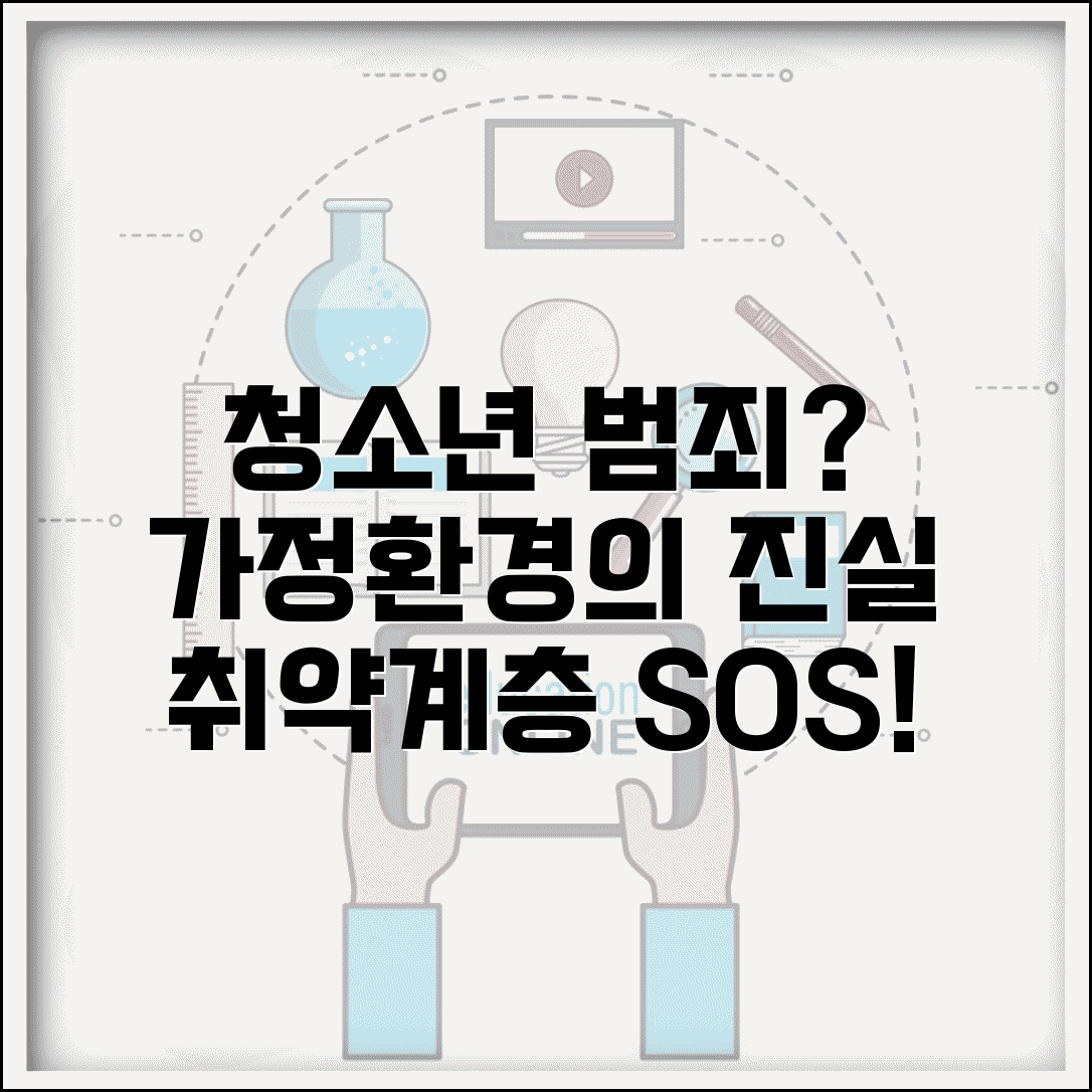 가정환경과 청소년 범죄 연관성 | 취약계층 지원 필요성과 방안