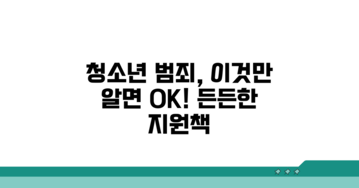 청소년 범죄 예방을 위한 지원책