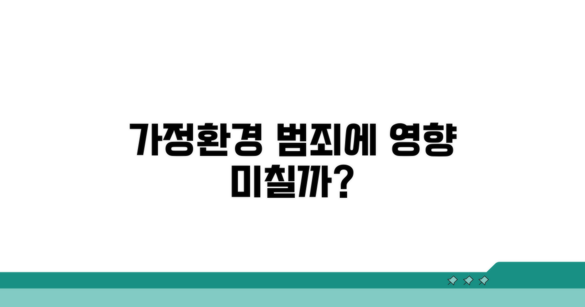 가정환경이 범죄에 미치는 영향
