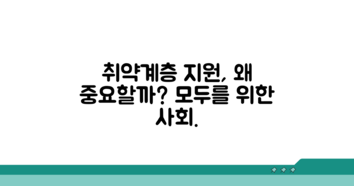 취약계층 지원, 왜 중요할까?