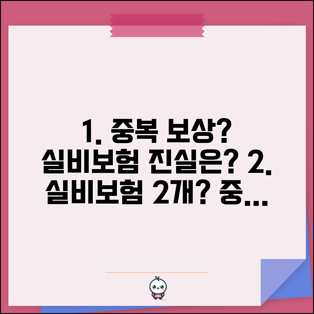 실비보험 여러 개 들어도 중복보상 되나요 | 실비보험 | 중복가입 | 보상한도
