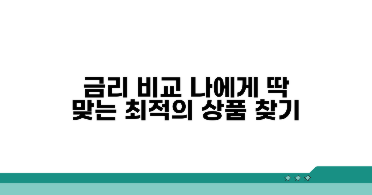금리 비교: 나에게 맞는 상품 찾기