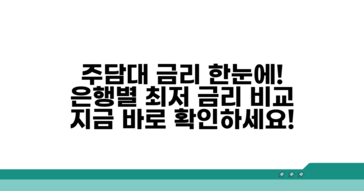 은행별 주담대 금리 비교표