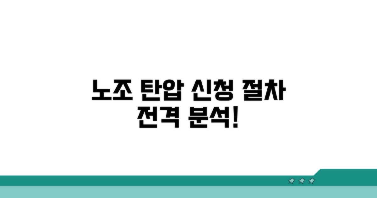노조 탄압, 신청 절차 상세 안내