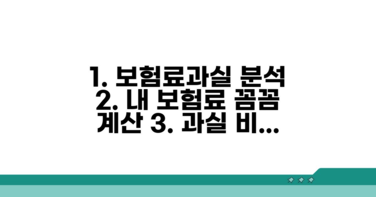 내 보험료와 과실 비율 따져보기