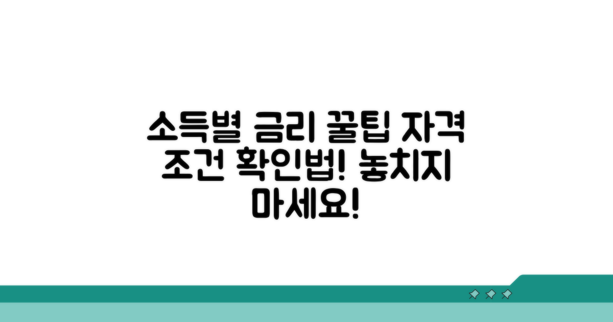소득별 금리 및 자격 조건 확인법