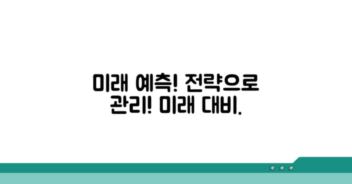 미래 예측과 관리 전략