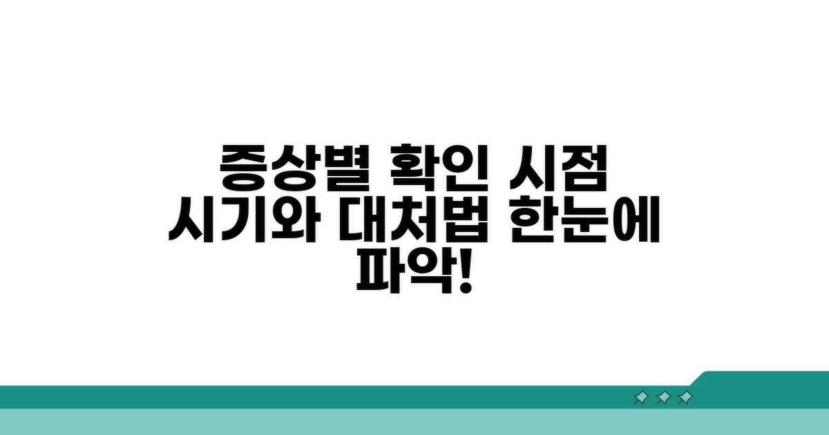 증상별 발생 시기와 확인 방법