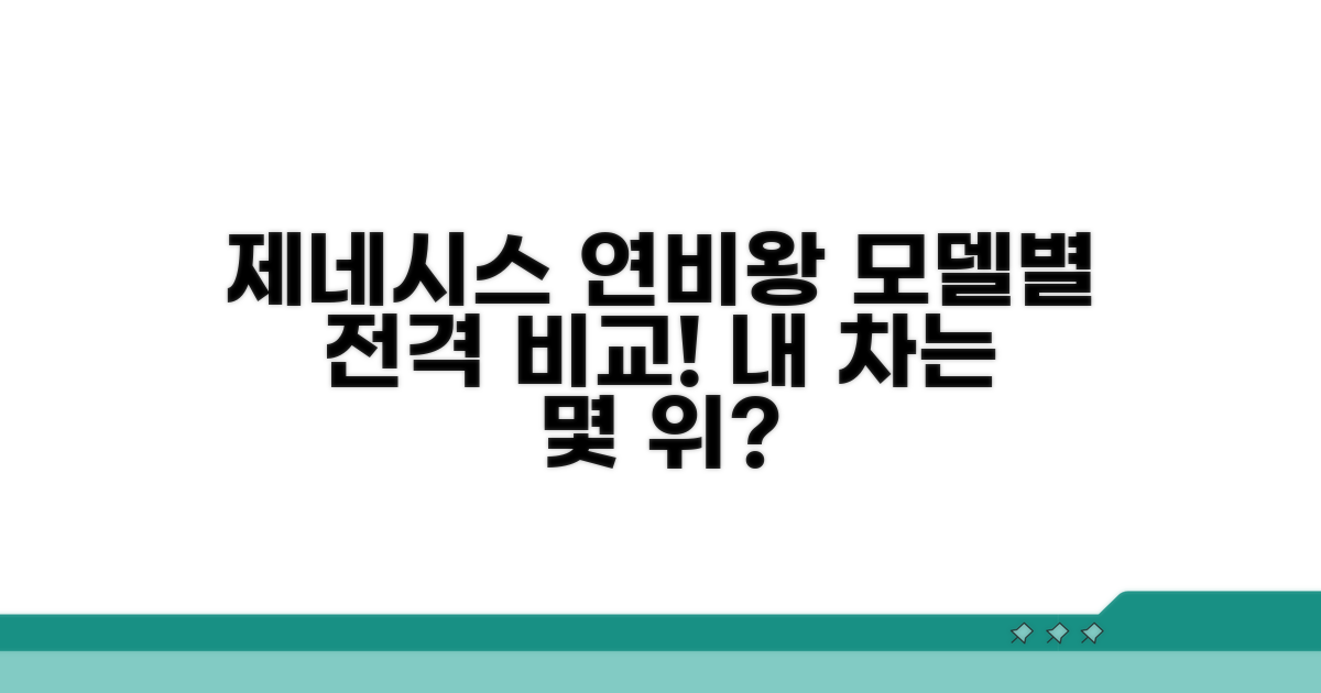 제네시스 모델별 연비 비교