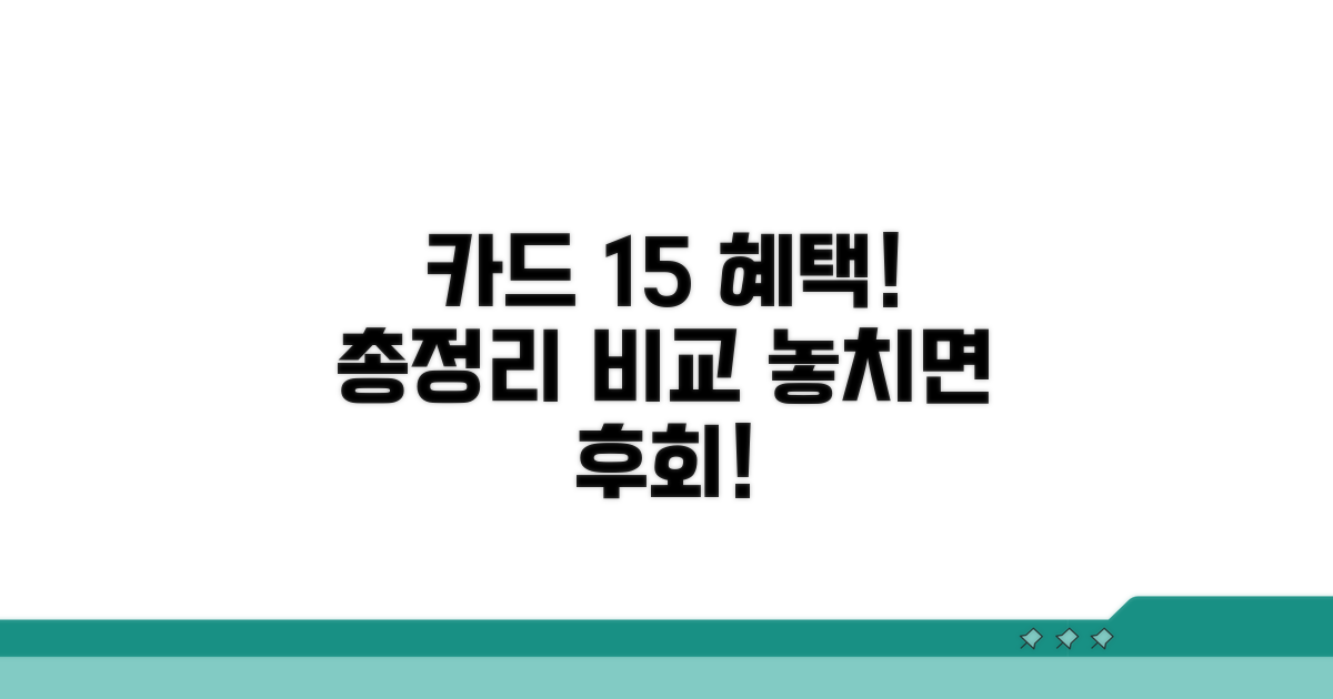 카드별 15% 할인 혜택 비교