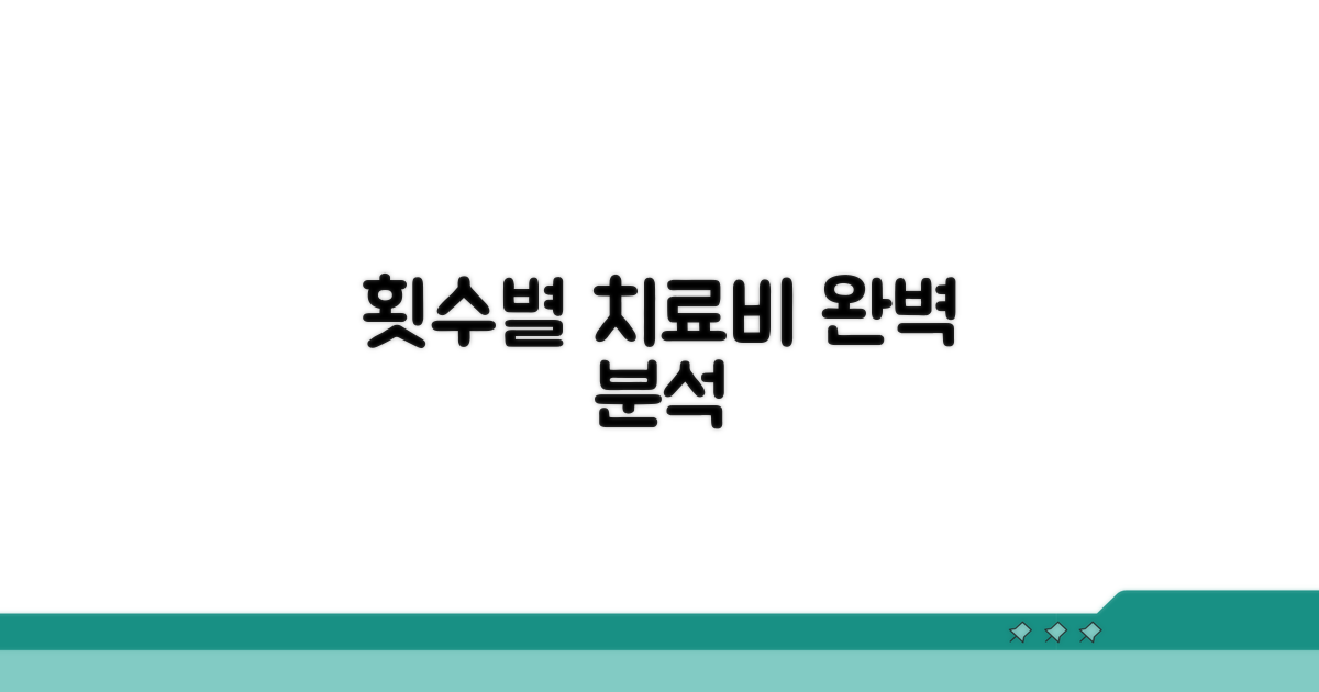 횟수별 치료 비용 완벽 분석