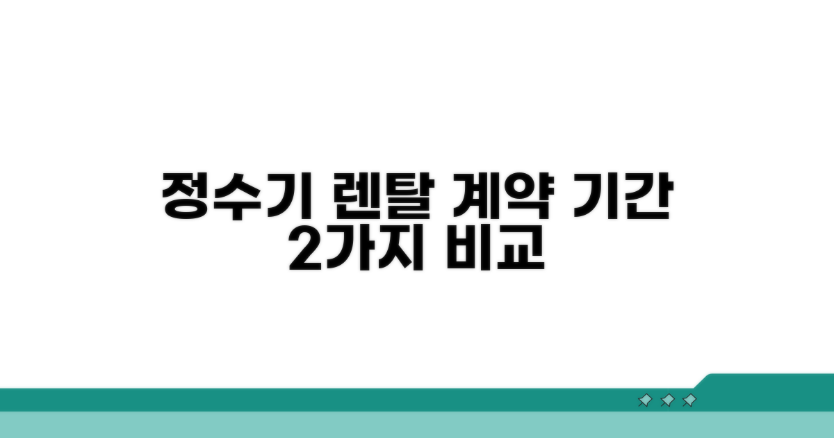 정수기 렌탈 계약 기간 2가지