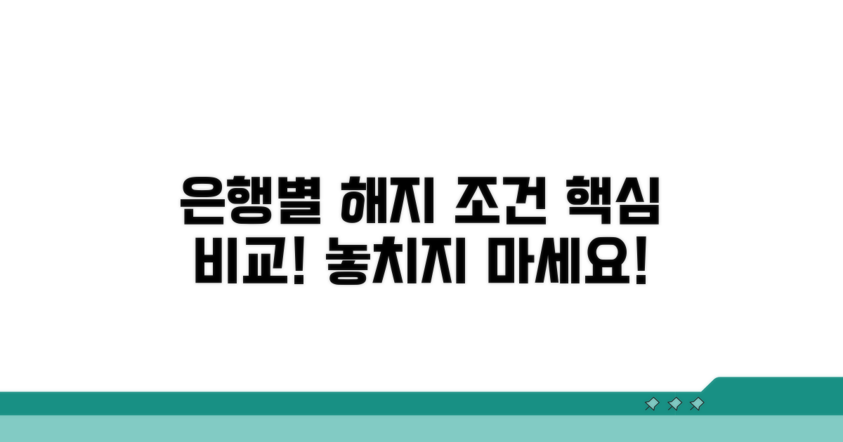 은행별 해지 조건 꼼꼼 비교