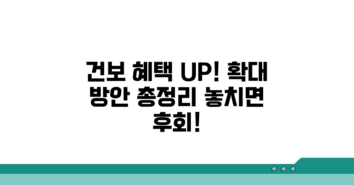 건강보험 적용 확대 방안 알아보기