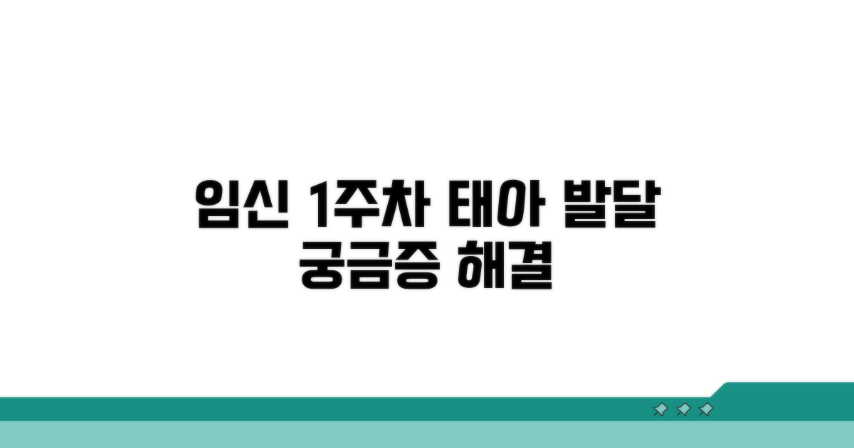 임신 1주차, 태아 발달 과정 상세 분석